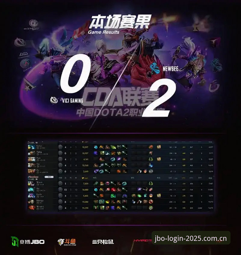 **jbo竞博平台2025新版发布最新动态：JBO官方登录入口v1.8.3升级全解析**